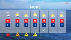emisija "Vrijeme", Foto: HTV/HRT