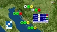 emisija "Vrijeme", Foto: HTV/HRT