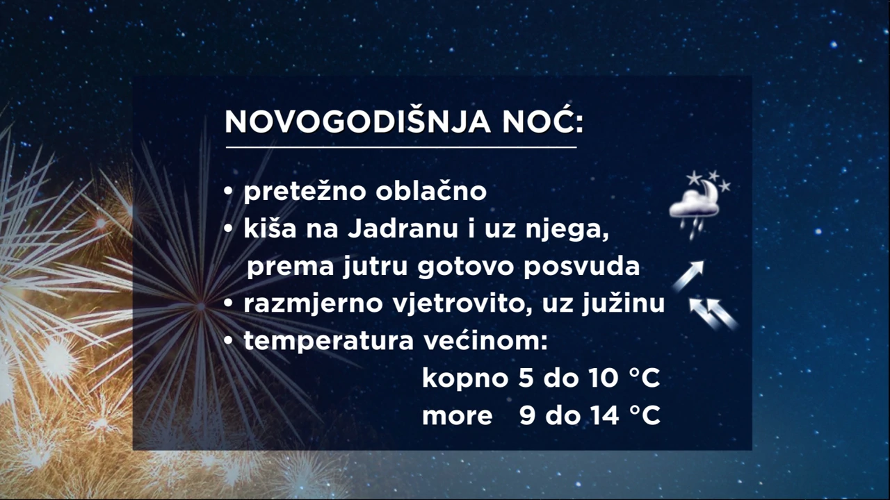 vremenska prognoza za novogodišnju noć
