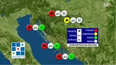 emisija "Vrijeme", Foto: HTV/HRT