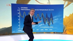 Zoran Vakula, Foto: emisija "Vrijeme"/HRT