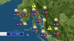 Emisija "Vrijeme", Foto: HRT/HTV