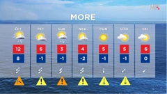 emisija Vrijeme, Foto: HRT/HRT