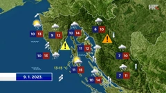 emisija "Vrijeme", Foto: HTV/HRT