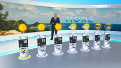 emisija Vrijeme, Foto: HRT/HRT