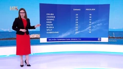 emisija "Vrijeme", Foto: HTV/HRT