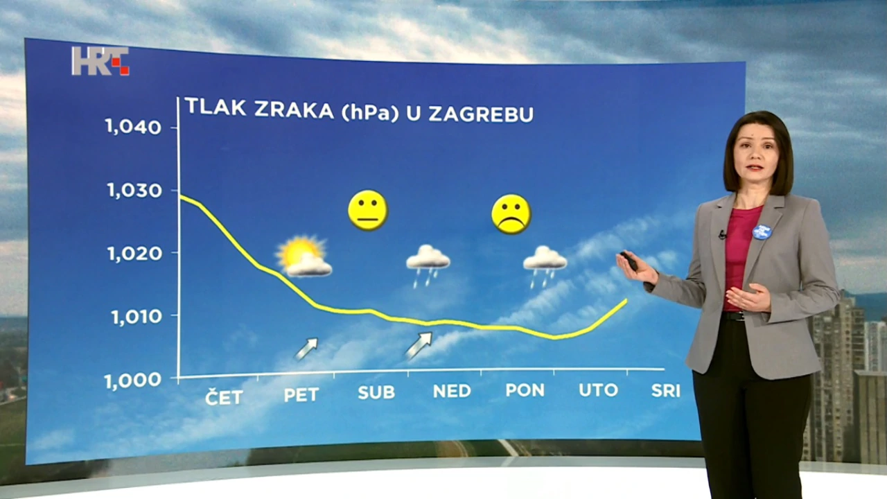 Tomislava Hojsak, Foto: HTV/HRT