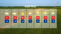 emisija "Vrijeme", Foto: HTV/HRT