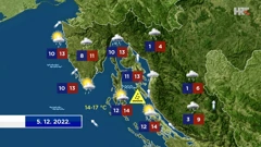 emisija "Vrijeme", Foto: HTV/HRT