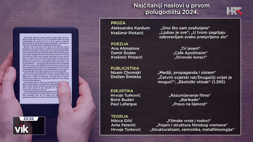 "Besplatne elektroničke knjige"