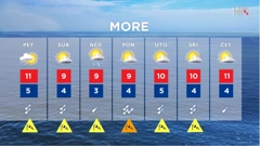 emisija Vrijeme, Foto: HTV/HRT