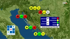 emisija "Vrijeme", Foto: HTV/HRT