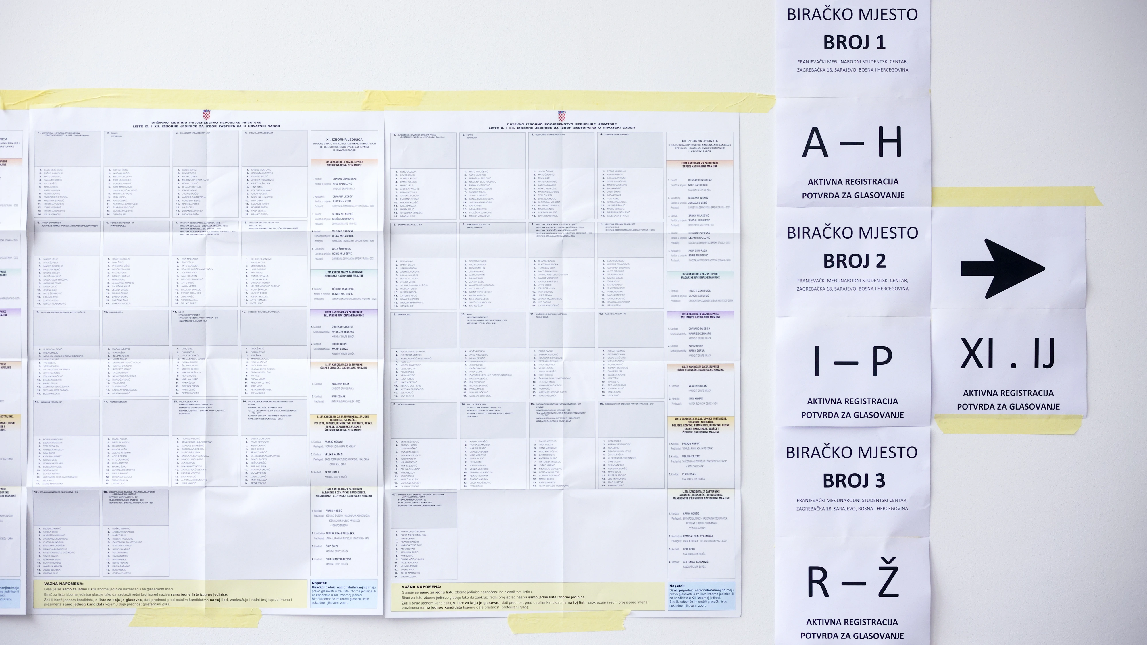 HRT: Kako je glasovala BiH?