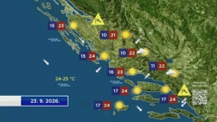 Emisija "Vrijeme", Foto: HTV/HRT