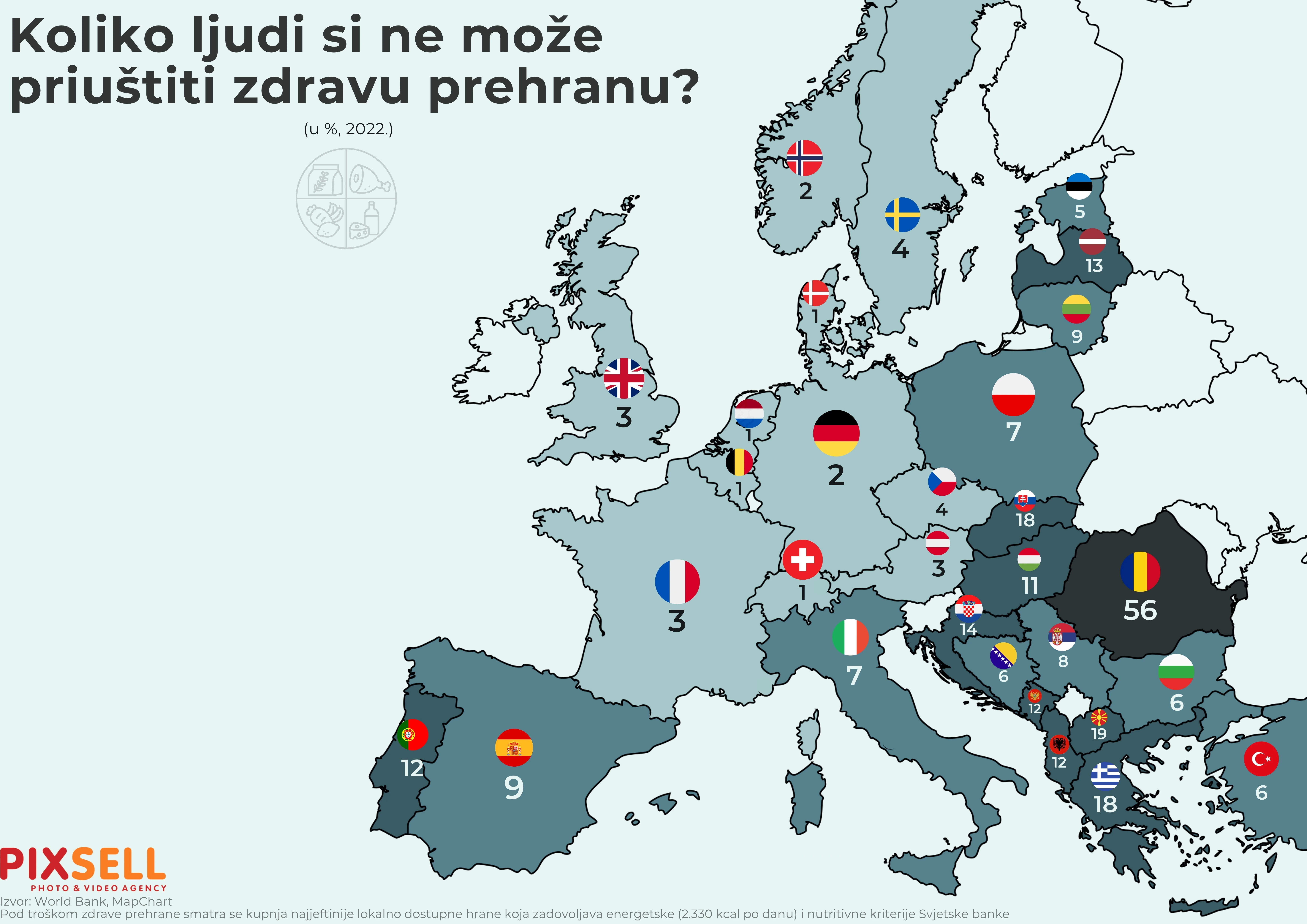 Koliko ljudi u Europi si ne može priuštiti zdravu prehranu