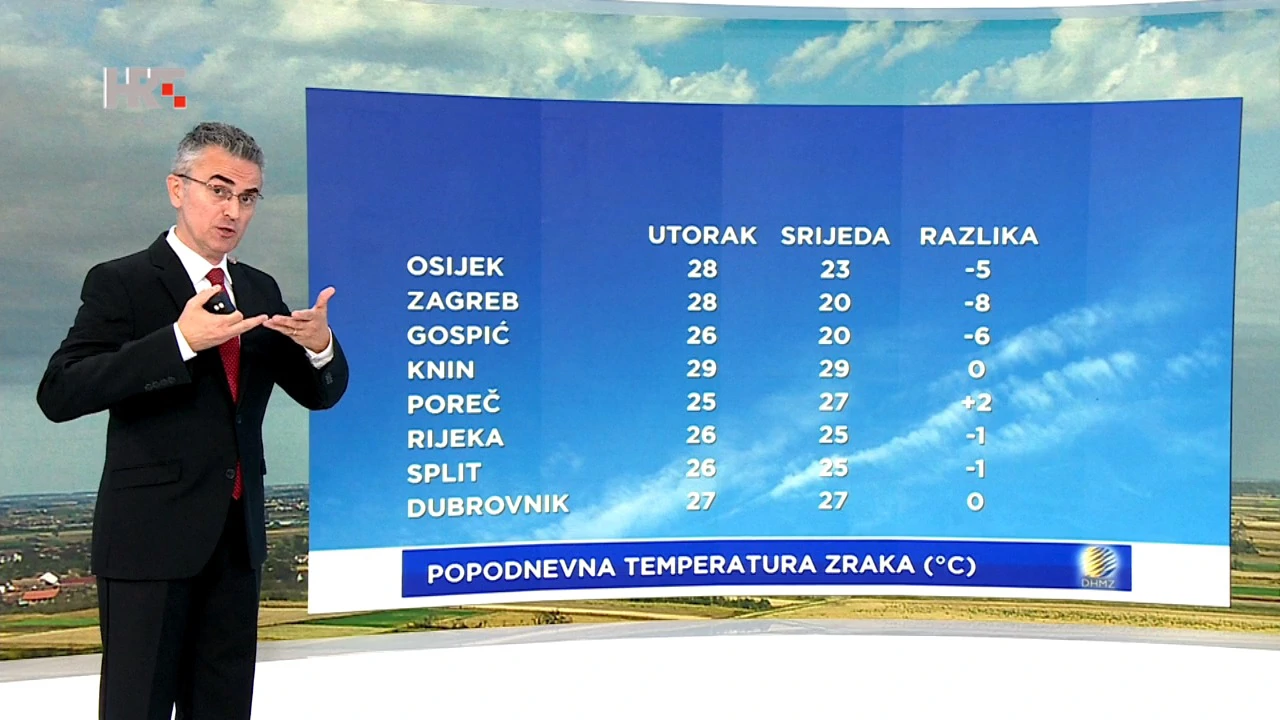 Zoran Vakula, Foto: emisija "Vrijeme"/HRT