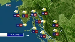 Vrijeme, Foto: HTV/HRT