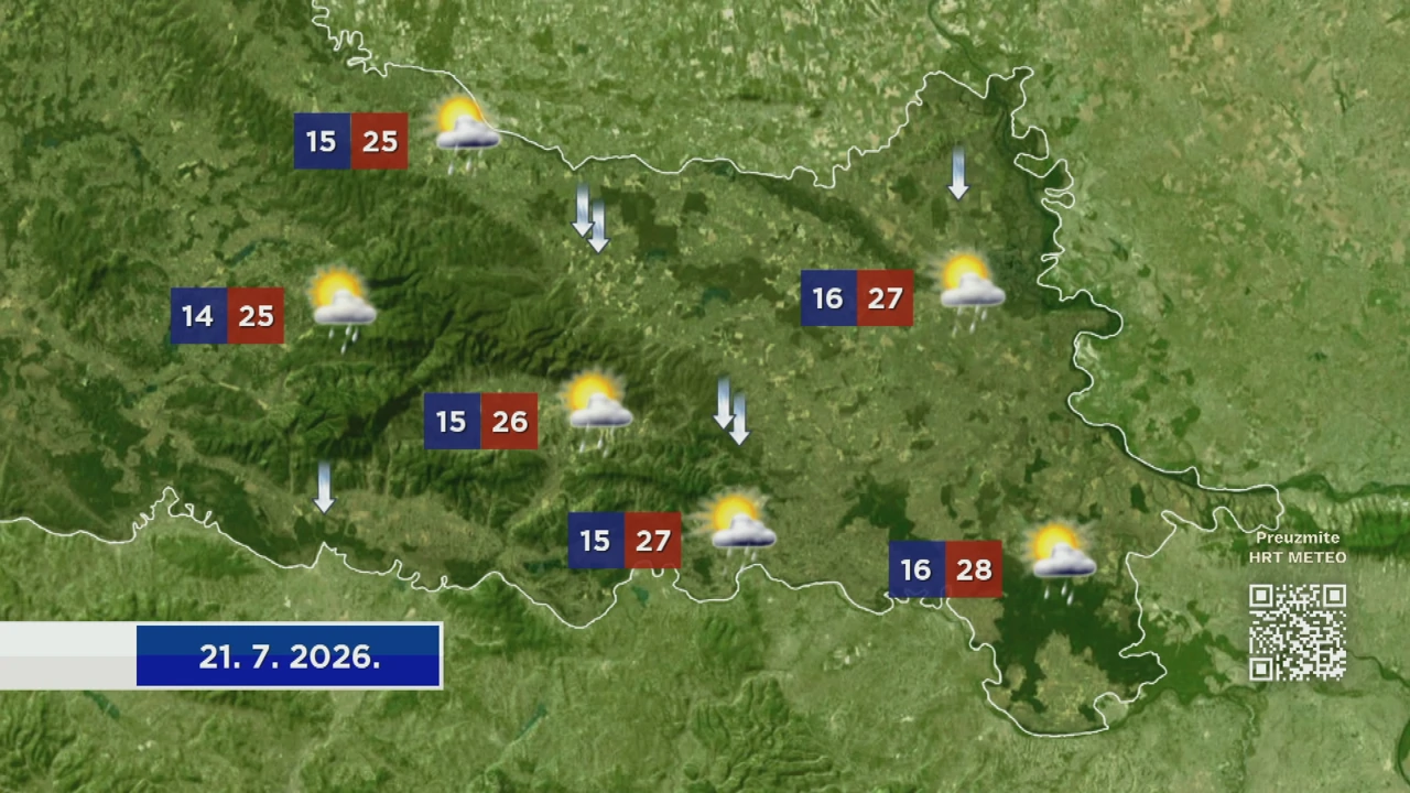 Vremenska prognoza, Foto: HTV/HRT
