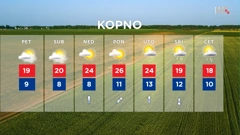 emisija Vrijeme, Foto: HTV/HRT