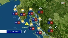 emisija Vrijeme, Foto: HTV/HRT
