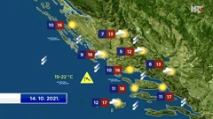 emisija Vrijeme, Foto: HTV/HRT