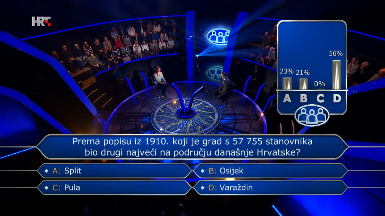 Ivana iskoristila džoker "pitaj publiku"  