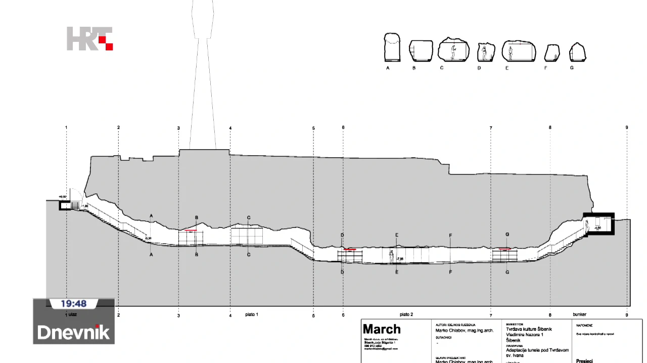 Tunel ispod tvrđave sv. Ivana postaje muzej 