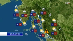 emisija "Vrijeme", Foto: HTV/HRT