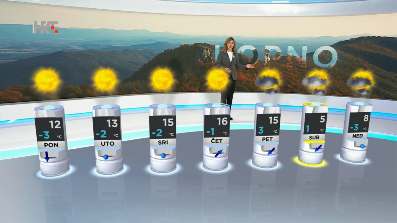 emisija Vrijeme, Foto: HRT/HRT