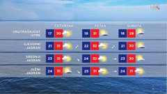 emisija "Vrijeme", Foto: HTV/HRT