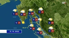 emisija "Vrijeme", Foto: HTV/HRT