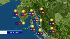 emisija Vrijeme, Foto: HTV/HRT