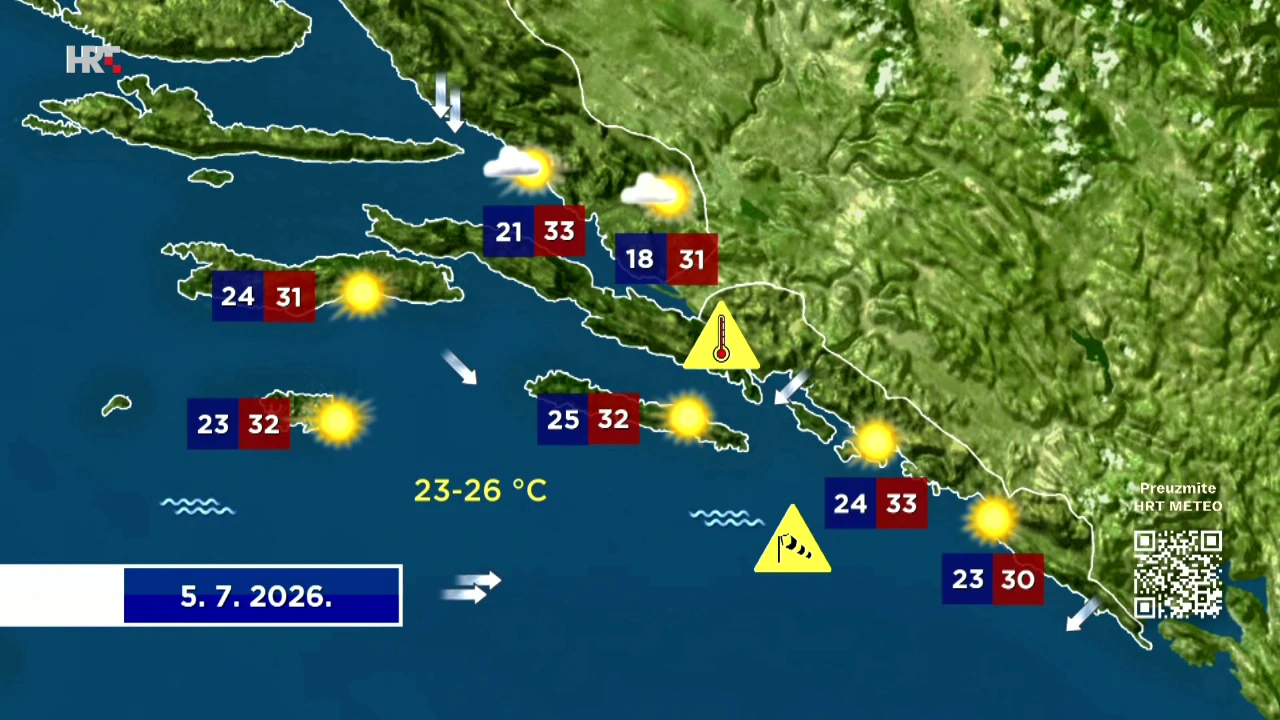 emisija "Vrijeme", Foto: HTV/HRT