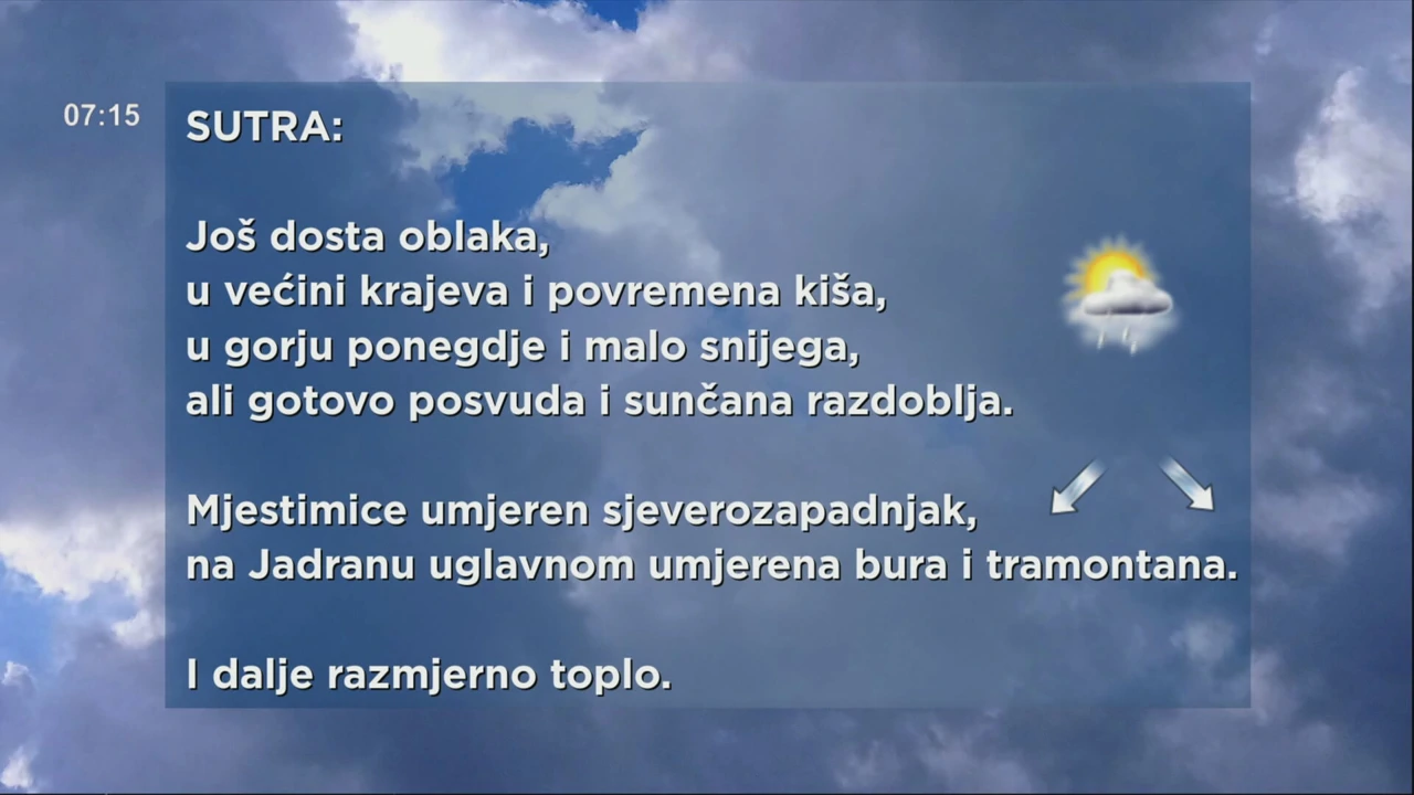 Vrijeme sutra