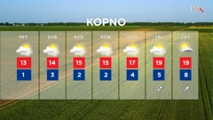 emisija Vrijeme, Foto: HTV/HRT