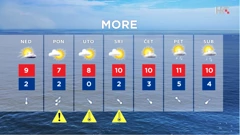 emisija Vrijeme, Foto: HTV/HRT