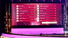 Završni poredak Dore 2021. 