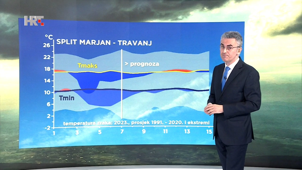 Zoran Vakula, Foto: Vrijeme/HRT