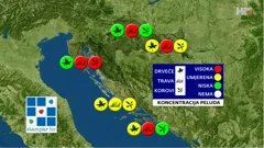 emisija "Vrijeme", Foto: HTV/HRT