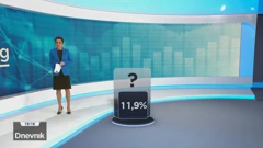 HRejting, Foto: HTV/HRT