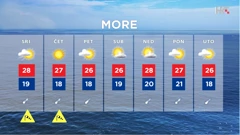 emisija Vrijeme, Foto: HRT/HRT