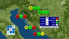emisija "Vrijeme", Foto: HTV/HRT