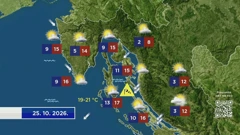 Vremenska prognoza, Foto: HRT/HTV