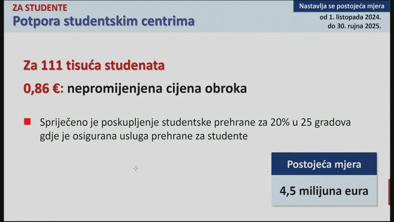 Potpora studentskim centrima