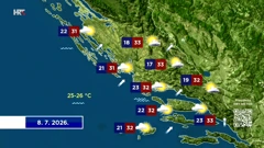 emisija "Vrijeme", Foto: HTV/HRT