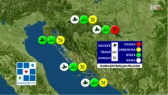 emisija "Vrijeme", Foto: HTV/HRT