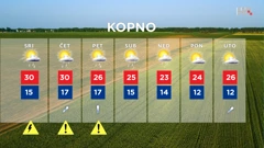 emisija "Vrijeme", Foto: HTV/HRT