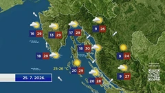Emisija "Vrijeme", Foto: HRT/HTV