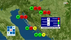 emisija "Vrijeme", Foto: HTV/HRT