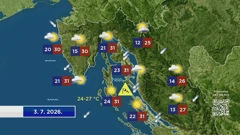 Vremenska prognoza, Foto: HTV/HRT